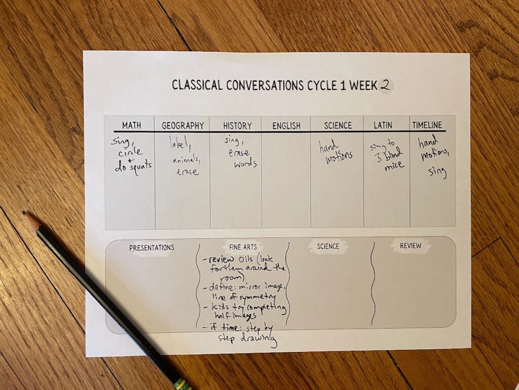 classical conversations foundations tutor prep sheet